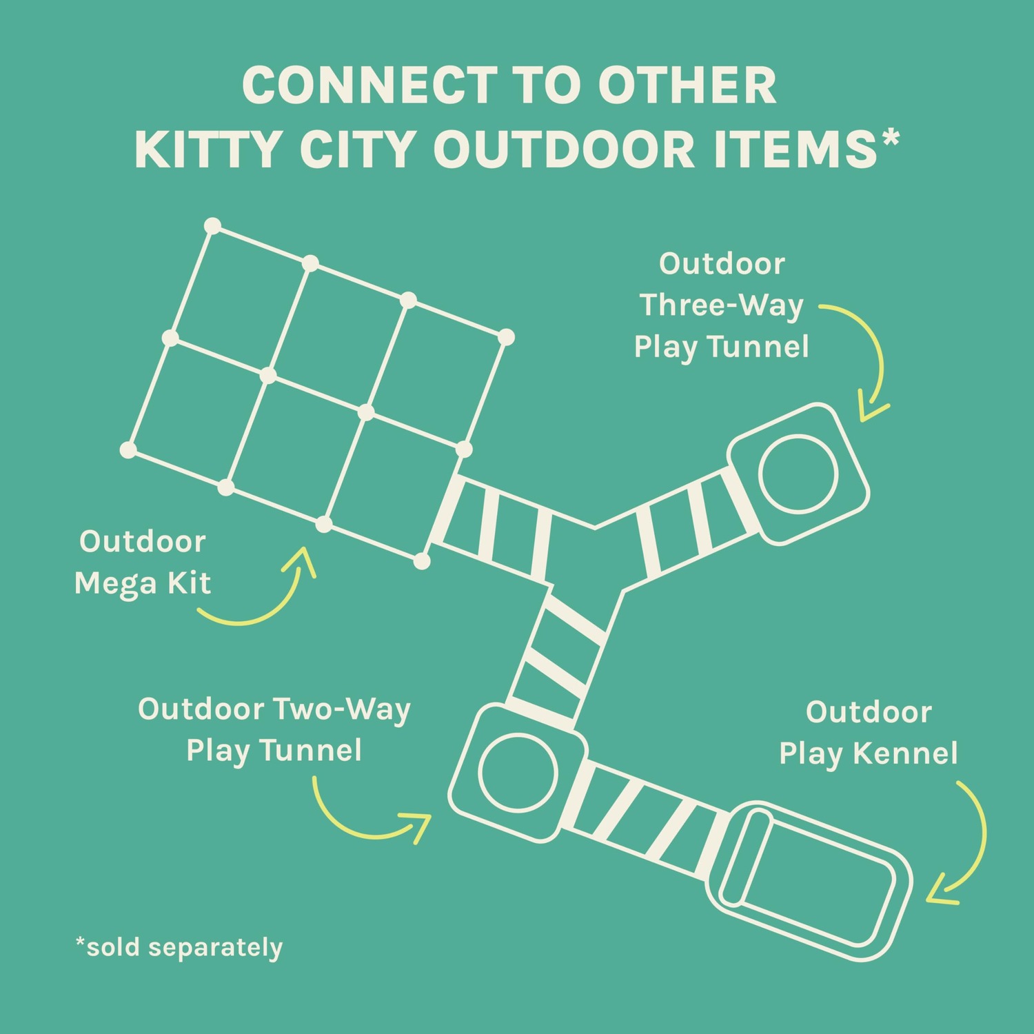 Outdoor Mega Catio Kit with Tunnel Port and Cubby Cubes: image 8